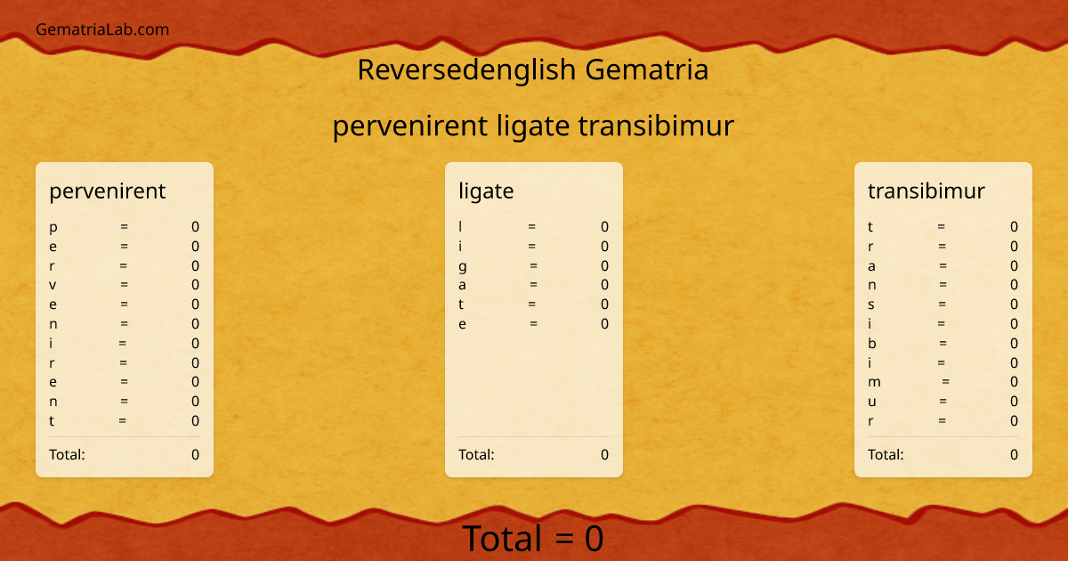 pervenirent ligate transibimur in reversedenglish Gematria